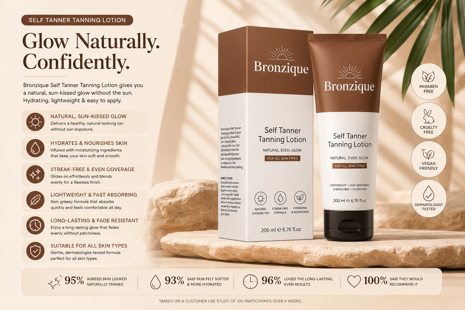 Outdoor Refreshing Body Lotion