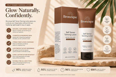 Outdoor Refreshing Body Lotion